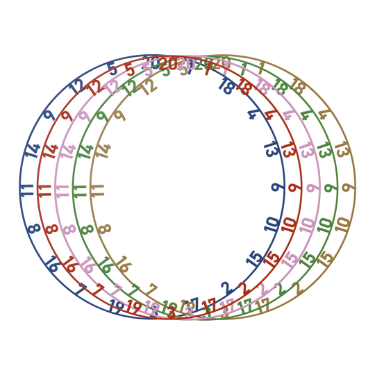 Set di anelli con numeri Bulls NL - 5 colori Das Bild zeigt das Bulls NL Zahlenring Number Ring Set in 5 Farben. Dieses Set enthält verschiedenfarbige Zahlenringe für Dartscheiben.