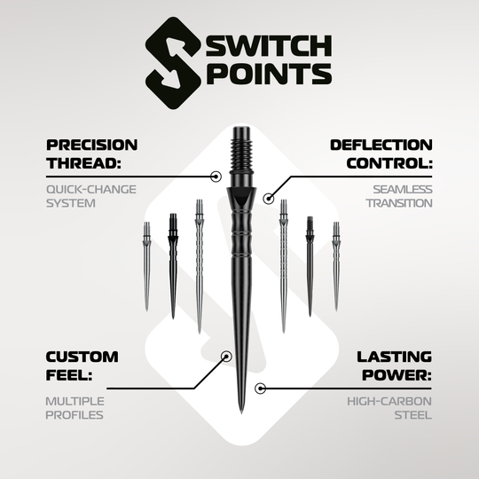 Punte per freccette in acciaio liscio Winmau Switch Point - Nero Abgebildet sind die Winmau Switch Point Smooth Steeldartspitzen - Silver Effect. Die Dartspitzen sind silberfarben und haben eine glatte Oberfläche.
