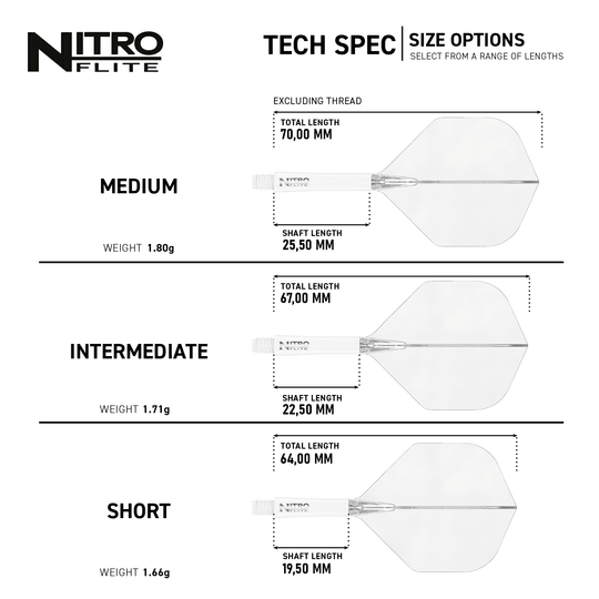 Das Bild zeigt die technischen Spezifikationen und Größenoptionen für die Red Dragon Nitroflite - White Shaft Clear No2 Flights. Es gibt drei Längen: Medium (70 mm), Intermediate (67 mm) und Short (64 mm) mit unterschiedlichen Gewichten und Schaftlängen.