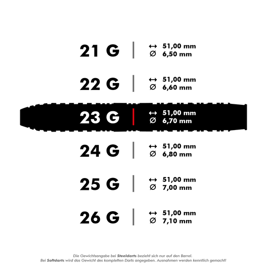 HA28917_Harrows_Ice_Recut_Steeldarts_5_23g Das Bild zeigt verschiedene Gewichtsvarianten der Harrows Ice Recut Steeldarts. Besonders hervorgehoben ist das 23-Gramm-Modell mit einer Länge von 51,00 mm und einem Durchmesser von 6,70 mm.