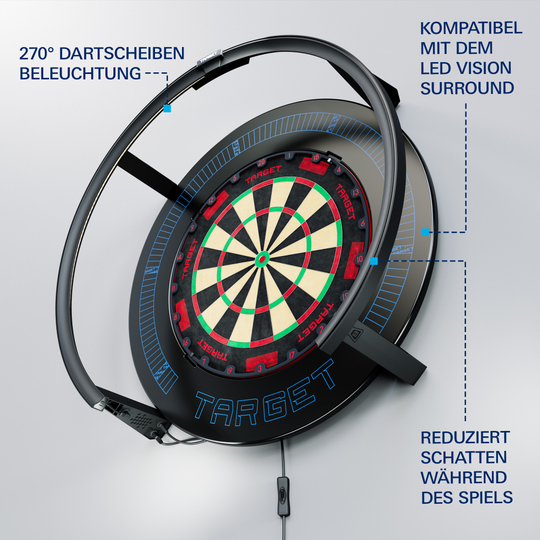 Sistema di illuminazione Target Corona Vision 2